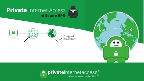 Private Internet Access Crack + Activation Key Full Setup Download